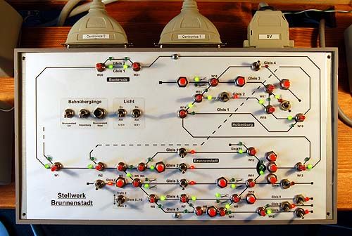 Schaltpult Brunnenstadt