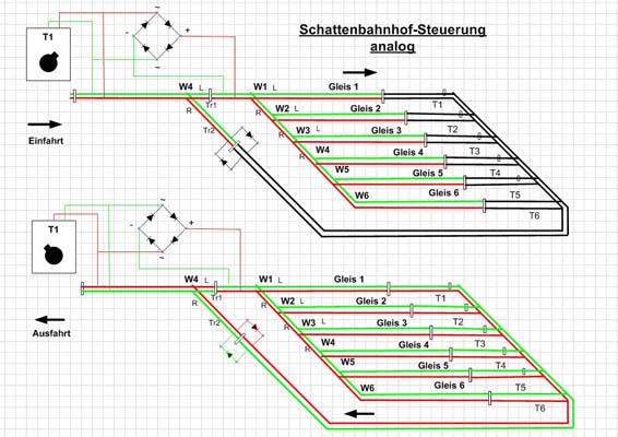 Sie knnen dieses Bild auch als pdf-Datei herunterladen...